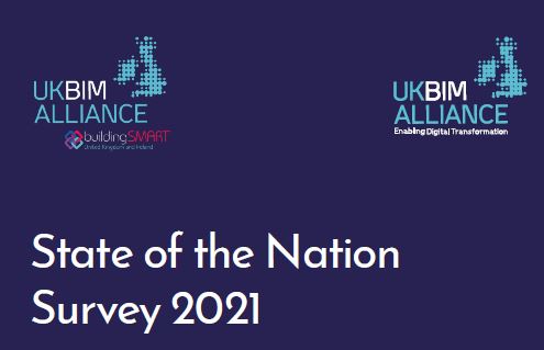 UKBIMA State of the Nation Annual Survey Report 2021